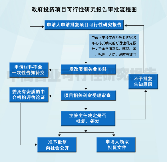 91好色先生视频污流程